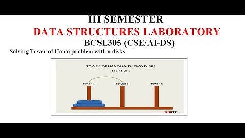Data Structures lab experiment-5b | BCSL305 | CSE & AI-DS