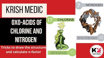 Oxo Acid Of NITROGEN AND CHLORINE--Tricks to draw the Structure, Calculate n-factor #jee #neet #kvpy