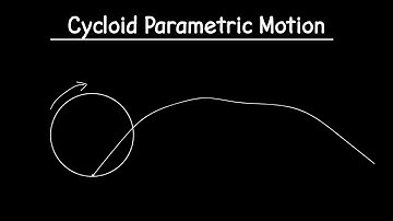 Cycloid Motion With Parametric Equations