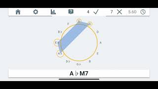 Pianolytics サークル コード探す ja