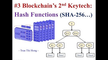 #4 Why do we need cryptography hash functions SHA256 for blockchain network?