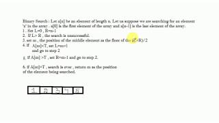 Linear Search and Binary Search : Easy explanation (Hindi)