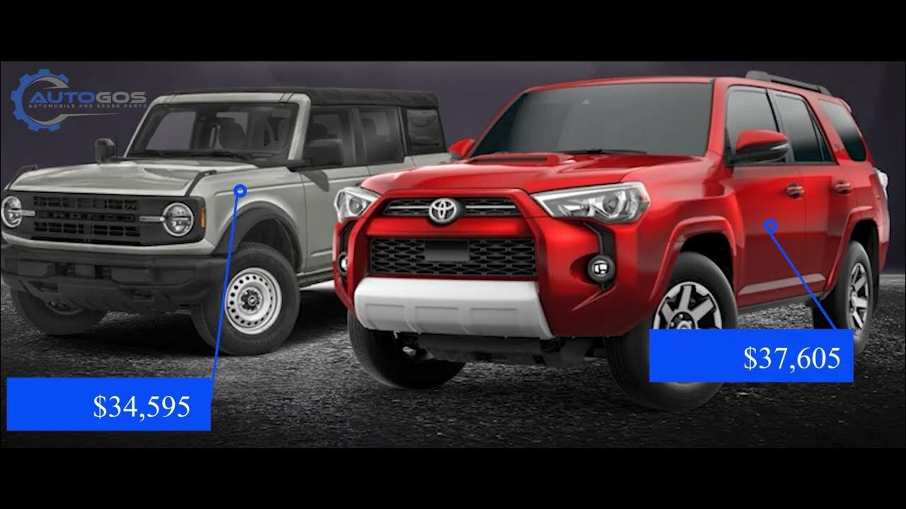 The Ultimate OffRoad SUV Comparison Ford Bronco vs Toyota 4Runner