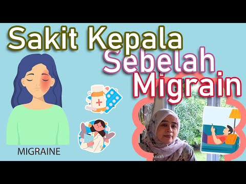 Solusi atasi Sakit kepala sebelah atau migrain(migren), jangan panik!!!