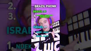 BRAZIL PHONK vs ISRAEL PHONK Resimi