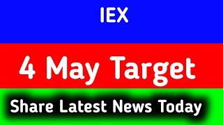 iex share latest news || iex share latest news today