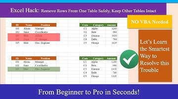 Excel Trick 2025: How to Delete Rows in Excel Table Without Breaking Facing Tables - No VBA needed