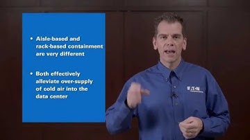 Smart Data Center Air Flow Management Strategies