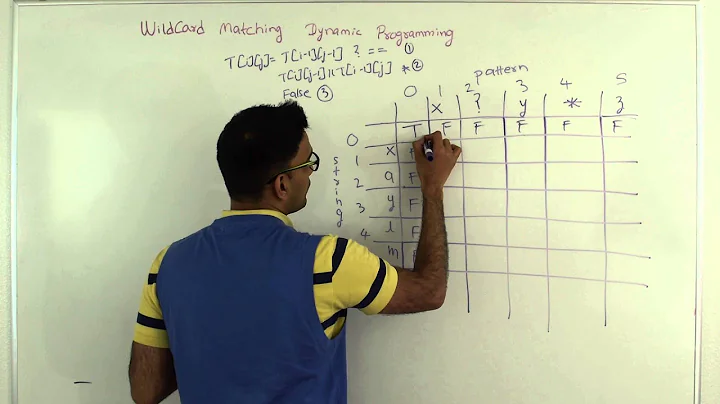 Wildcard Matching Dynamic Programming