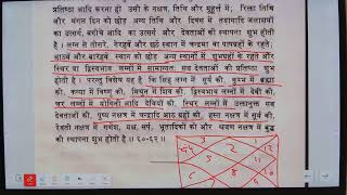 Diploma in Astrology Classes 25-05-2026