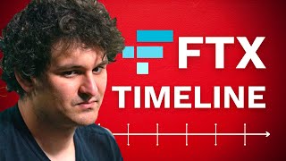 How The FTX Collapse Really Went Down