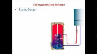 видео Воздух в системе отопления. Как удалить воздушную пробку не сливая воду.