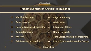 Complete Guidance for your PhD Research