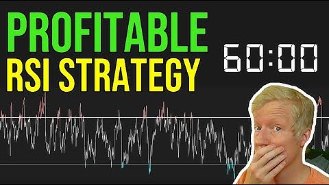 Building a ThinkorSwim Automated Strategy from Scratch
