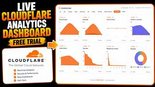 Cloudflare Analytics Dashboard in Minutes | Live Website Traffic