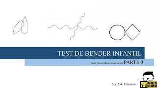 BENDER'S VISUAL-MOTOR GUESTAL TEST - PART 3 (INTERPRETATION)