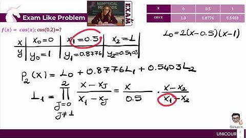 TED Üniversitesi | MATH 310 | Numerical Methods in Engineering | Midterm II + Final