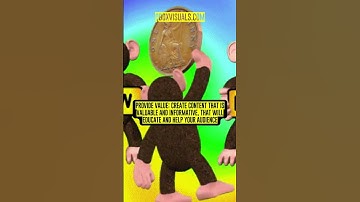 5 Rules of Content Marketing