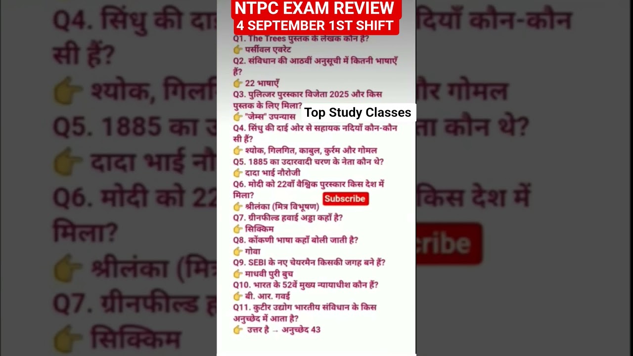 RRB NTPC Exam Analysis 2025 | RRB NTPC 04 September 1st Shift Question |Today RRB NTPC EXAM Analysis