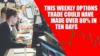 This weekly options trade could have made over 80% in ten days