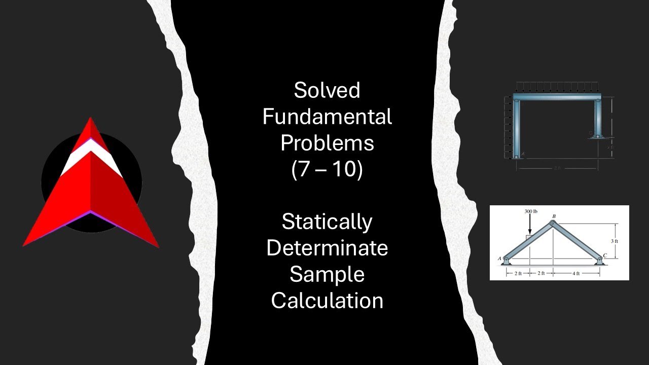 Fundamental problems for Statically Determinate Structures | Equations ...