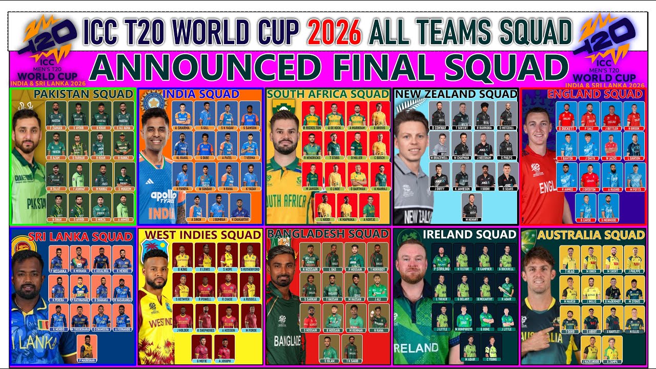 ICC T20 WORLD CUP 2026 ALL TEAMS FINAL SQUAD|ICC T20 WORLD CUP 2026 ...