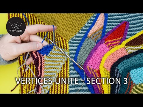 توحد الرؤوس القسم 3