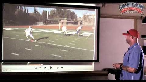 The 4-4 Swarm Defense: Outside Linebackers and Secondary