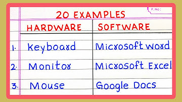 HARDWARE AND SOFTWARE Examples | 5 | 10 | 20 Examples of HARDWARE AND SOFTWARE