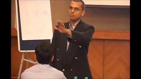 Concept of Hurdle Rates