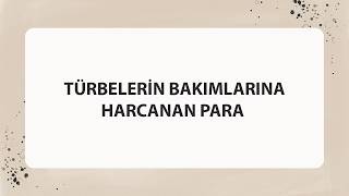 Türbeleri̇n Bakimlarina Harcanan Para