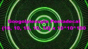 Numbers 0 to Absolute Infinity (64x Speed)