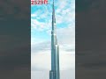 Is Dropping Cat From Burj Khalifa Dangerous? #shorts image