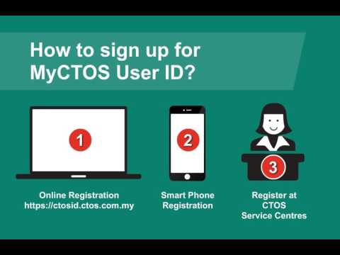 How to sign up for MyCTOS User ID