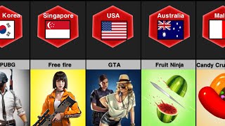 Games From Different Countries part 1