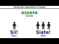 Italian Imperatives and Pronouns