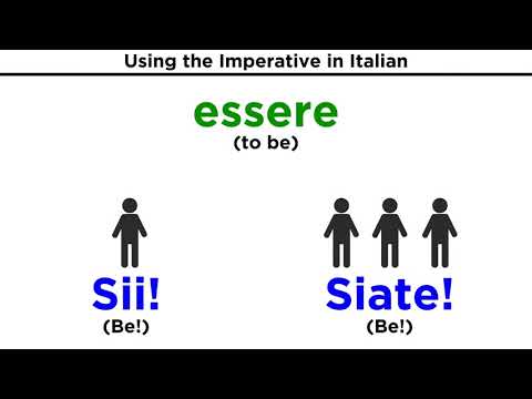 Komendy w języku włoskim: Imperativo
