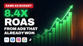 Track All your Competitors live ads With this Simple tool...