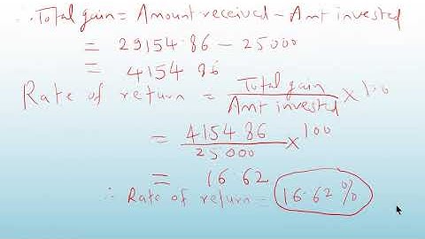 FYBCOM; Maths/ Mutual Funds/ Net profit& % profit