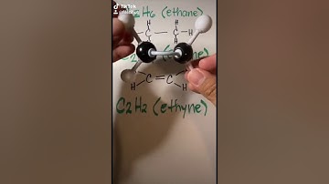 [FSH - 1 MINUTE OF SCIENCE] Structures Ethane, Ethene (Ethylene) and Ethyne (Acetylene)
