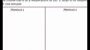 Algebra 1 Unit 6 Lesson 8