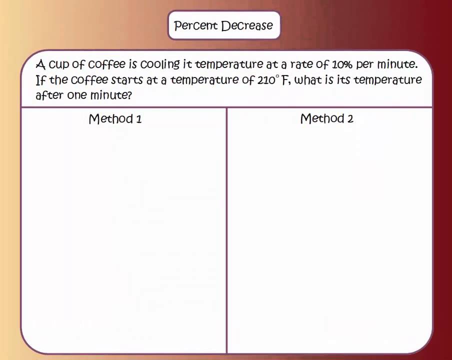 Algebra 1 Unit 6 Lesson 8 YouTube