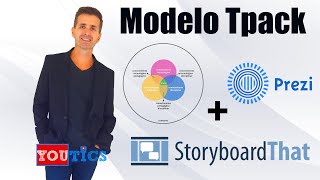 Modelo TPACK - Prezi - Storyboard