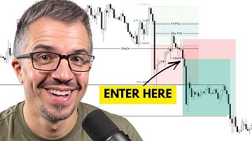 SMC Trading Strategy Explained Step by Step (Full Entry Model)