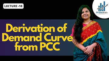 Derivation of Demand Curve from PCC | BECC101/105 | IES | UGC NET ECONOMICS | ECONOMICS OPTIONAL
