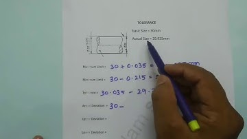 calculation of max and min limit Tolerance