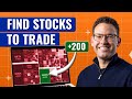 How to Scan for Small Cap Stocks to Day Trade