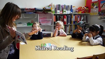 Small Group Instruction (Part 1)