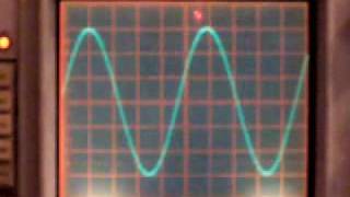 Amplitude Modulation