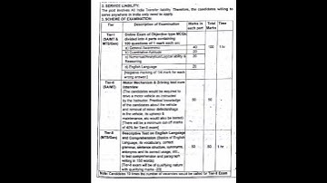 Intelligence Bureau (IB), post - (SA/MT) & MTS.